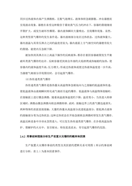 化工生产装置火灾扑救重点技术综合措施专题研究.docx