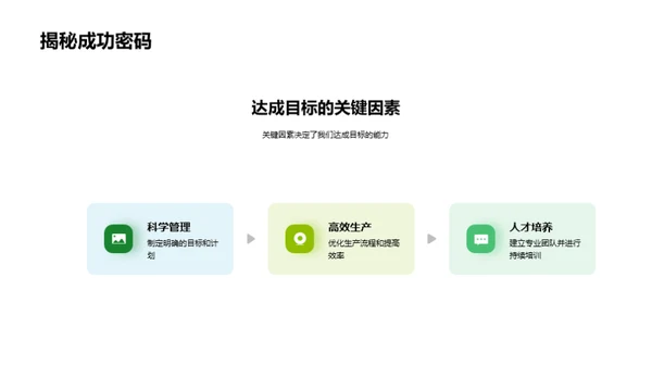 20XX年林业盘点与展望