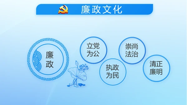 蓝色党建党支部年年终总结述职报告PPT