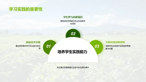 探索现代农业科技