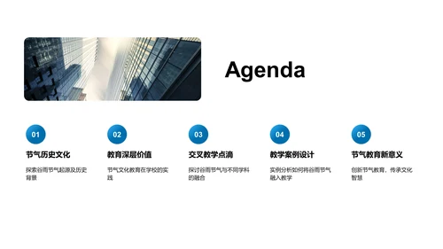 谷雨节气在教学中的应用PPT模板
