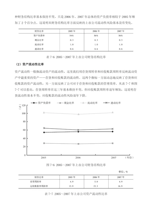 中国上市公司财务风险报告.docx