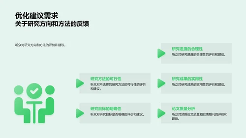 开题答辩报告PPT模板
