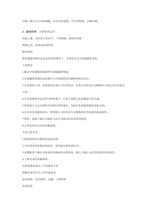 企业职务专项说明书范例.docx