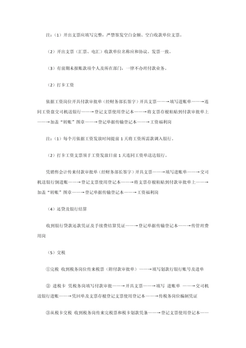 会计实务处理流程概述模板.docx