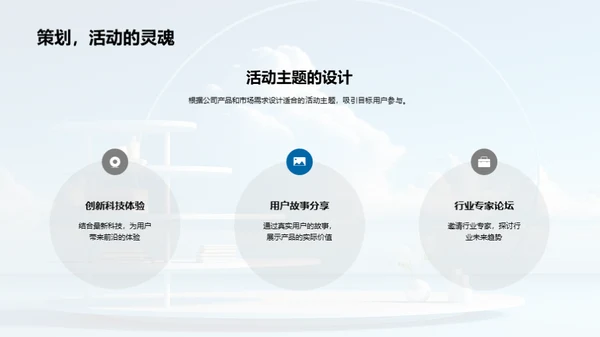 赋能云智能 优化产品发布