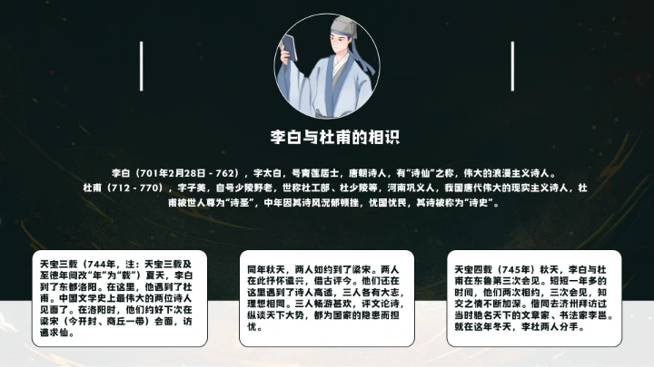 诗仙李白人物介绍知识拓展PPT