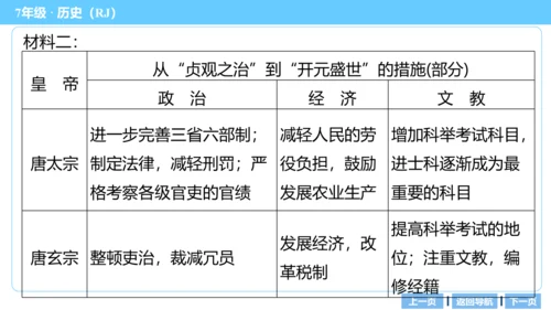 第一单元 隋唐时期：繁荣与开放的时代 期末复习课件