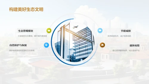 智慧城市建设蓝图