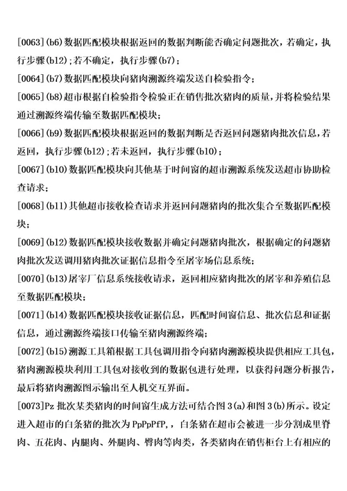 一种基于时间窗的超市农产品溯源系统的制作方法