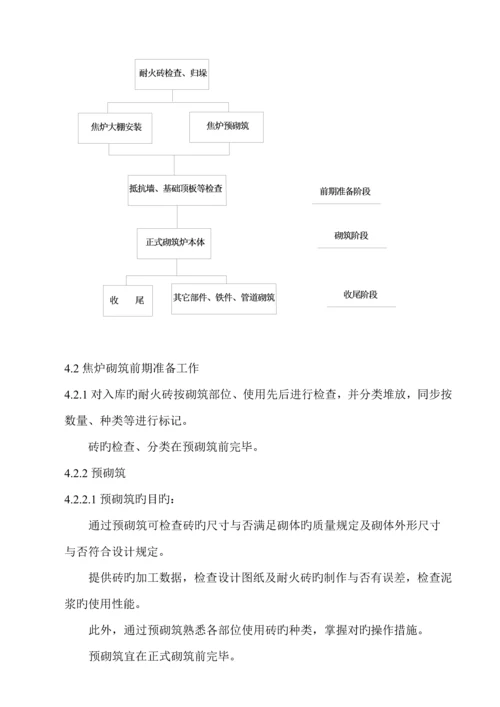焦化公司m焦炉耐材砌筑综合施工专题方案.docx