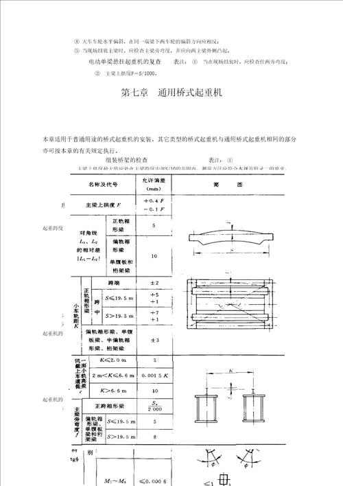 起重设备安装工程施工及验收规范新完整版