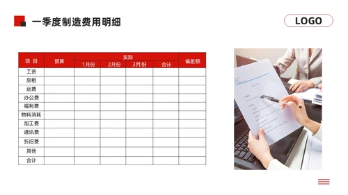黑红简约经营分析报告模板PPT模板宣传PPT动态PPT问题分析与解决