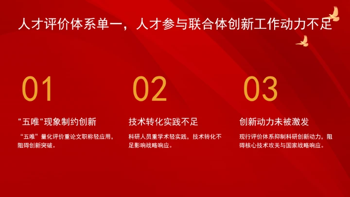 依托创新联合体培养拔尖创新人才的模式、挑战与策略ppt课件