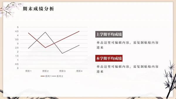 中国风水墨简约高级初中期末家长会PPT模板
