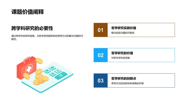 哲学探索：新研究视角