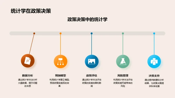 统计学全解析