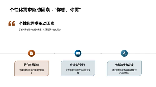 家居行业的变革之路