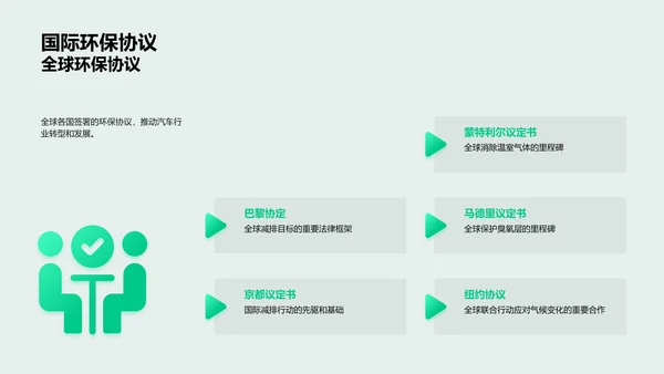 节能车双十一销售策略PPT模板