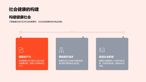 健康生活教育报告PPT模板