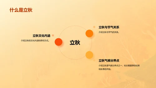 橙色插画立秋节气气候变化培训课件PPT模板