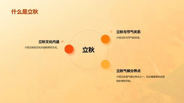 橙色插画立秋节气气候变化培训课件PPT模板