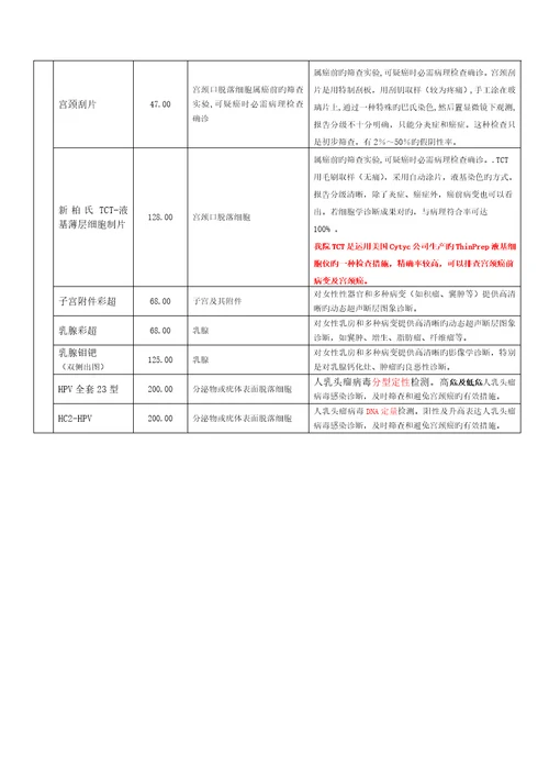 体检常规专项项目及临床意义