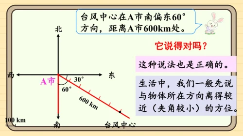 人教版六上第二单元第1课时  描述物体的位置 课件