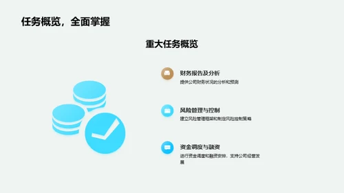 金融部门绩效与展望