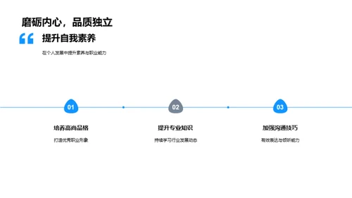 行业道德与商务礼仪