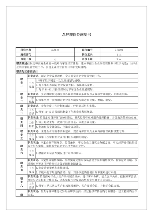 公司人力资源部门职能及岗位说明书.docx