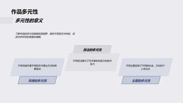 艺术鉴赏批评教学PPT模板