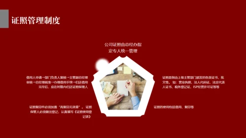 企业管理基础知识深红色通用PPT模板