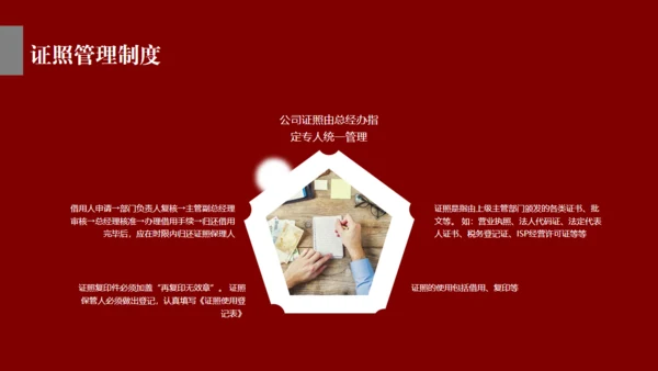 企业管理基础知识深红色通用PPT模板