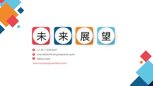 时尚微立体工作总结述职报告商务通用PPT动态模板