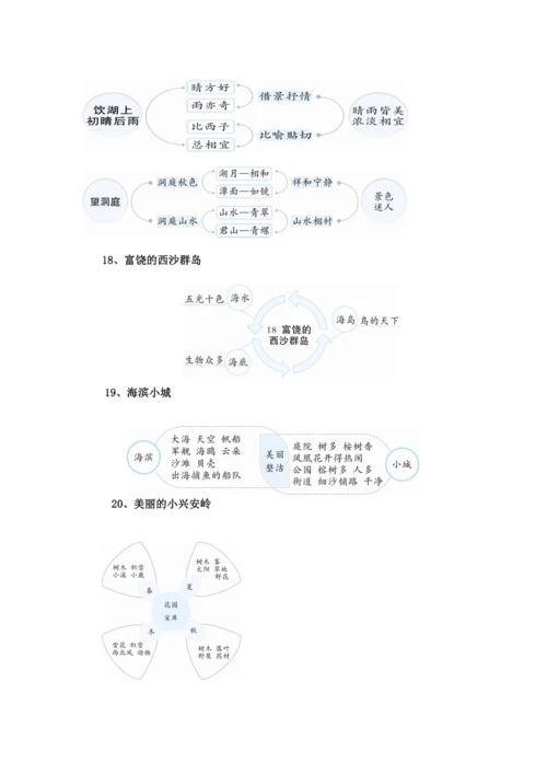 统编版语文三年级上册 第六单元 大单元教学设计