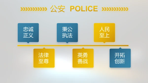 酒驾警示教育动态PPT