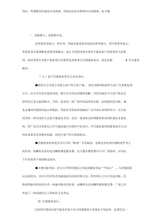 如何应对客户跨区域采购诱发的窜货困局