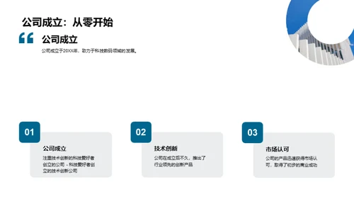 科技创新，引领未来