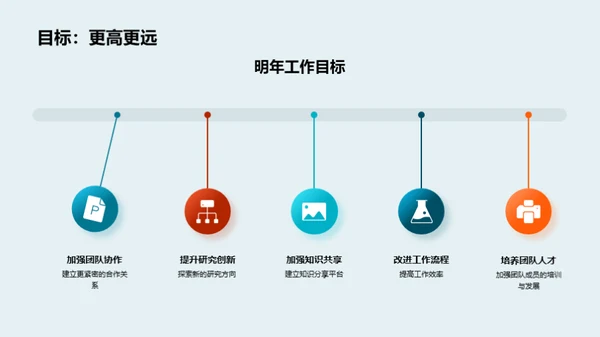 生物医疗化学新篇章