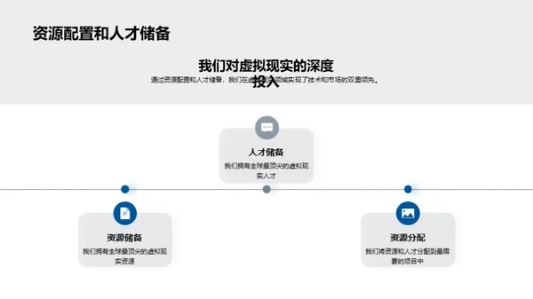 虚拟现实 游戏的新风口