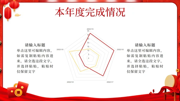 红色中国风开门红年终总结汇报PPT模板