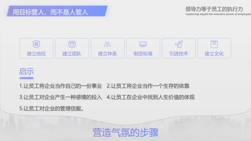 企业管理培训领导力培训PPT模板