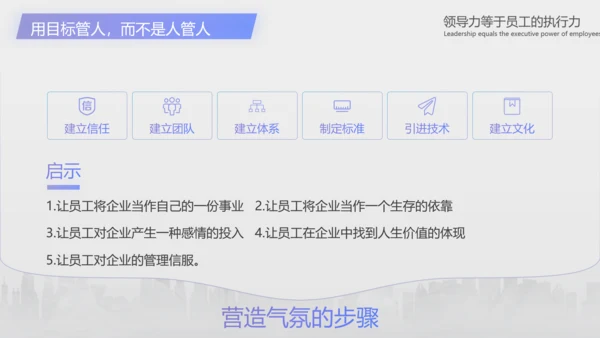 企业管理培训领导力培训PPT模板