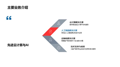 云端领航：XYZ科技公司