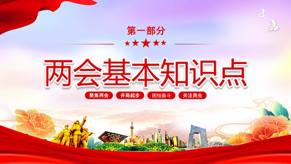 红色简约大气党课全面学习我国两会课件PPT