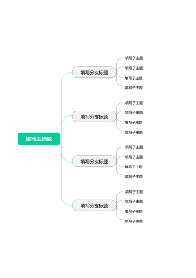 绿色简约横版基础思维导图