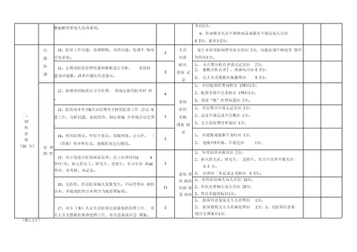 全国医院医疗保险服务规范考核细则