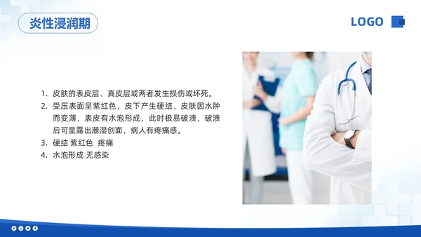 蓝色简约压疮的护理培训PPT模板宣传PPT动态PPT