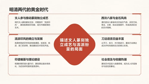红色复古风篆刻艺术的历史渊源PPT模板